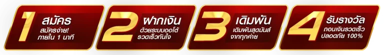 how-to-play- สล็อต ทรูวอลเล็ต ไม่มีขั้นต่ำ